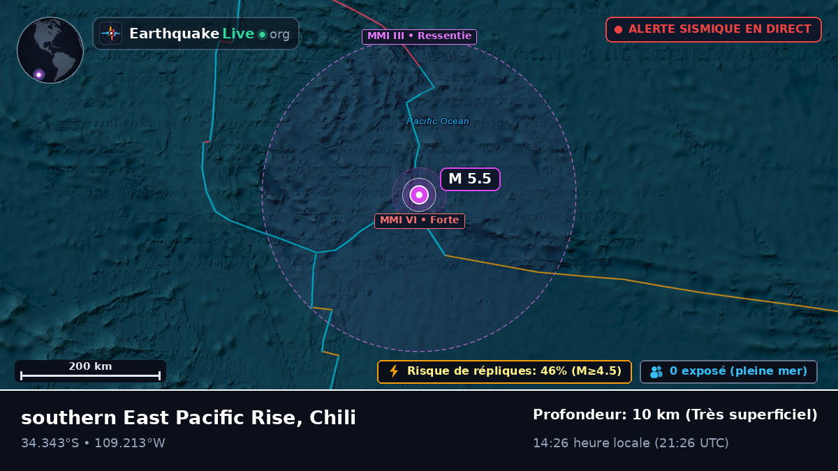 Océan Pacifique Sud (Chili)