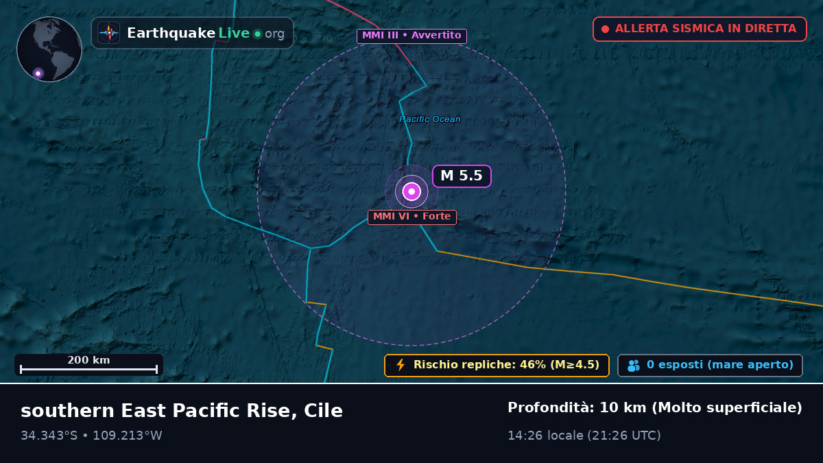 Oceano Pacifico meridionale (Cile)