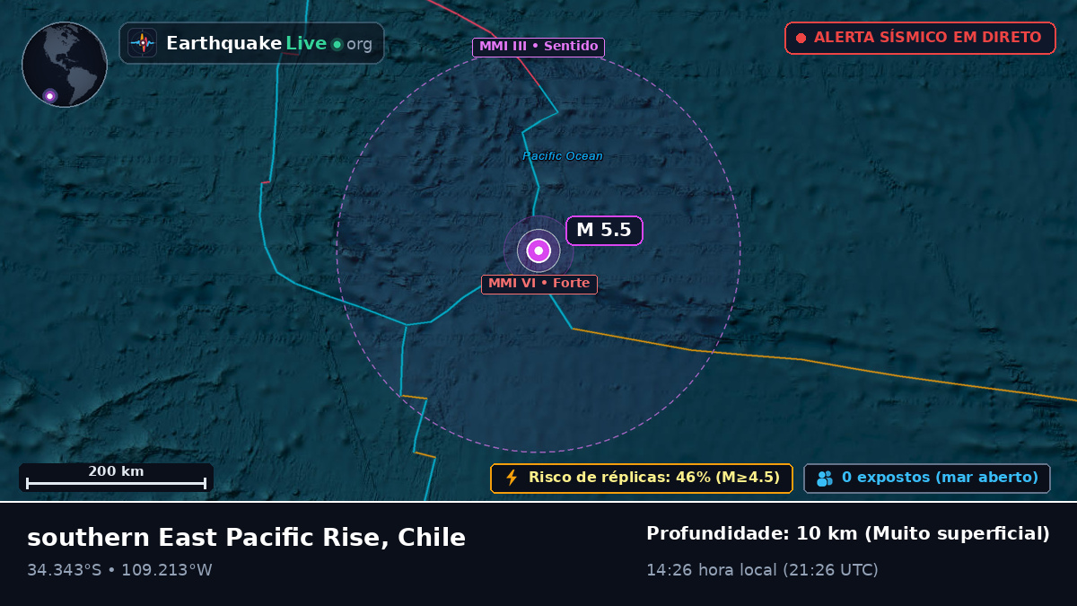Oceano Pacífico Sul (Chile)