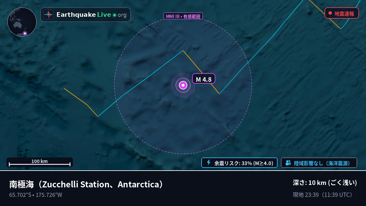 南極海 (Antarctica)