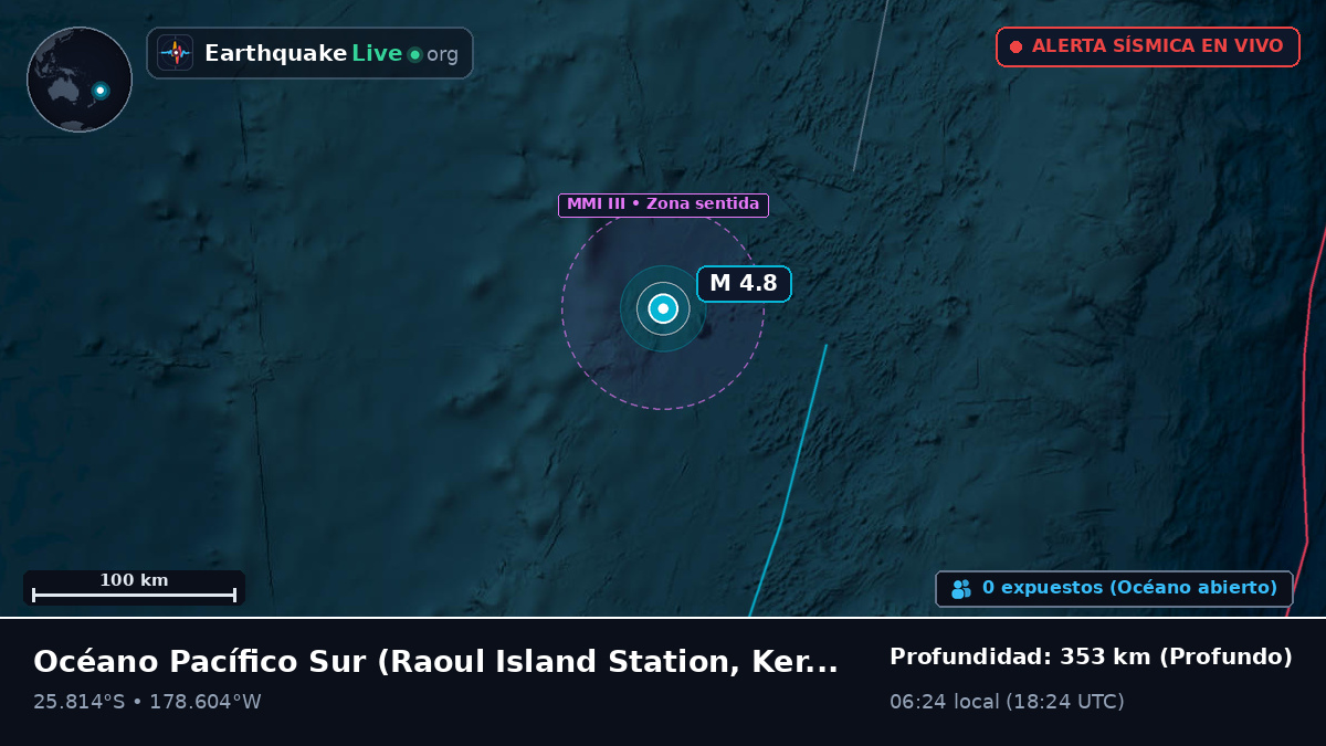 Océano Pacífico Sur (Kermadec Islands)