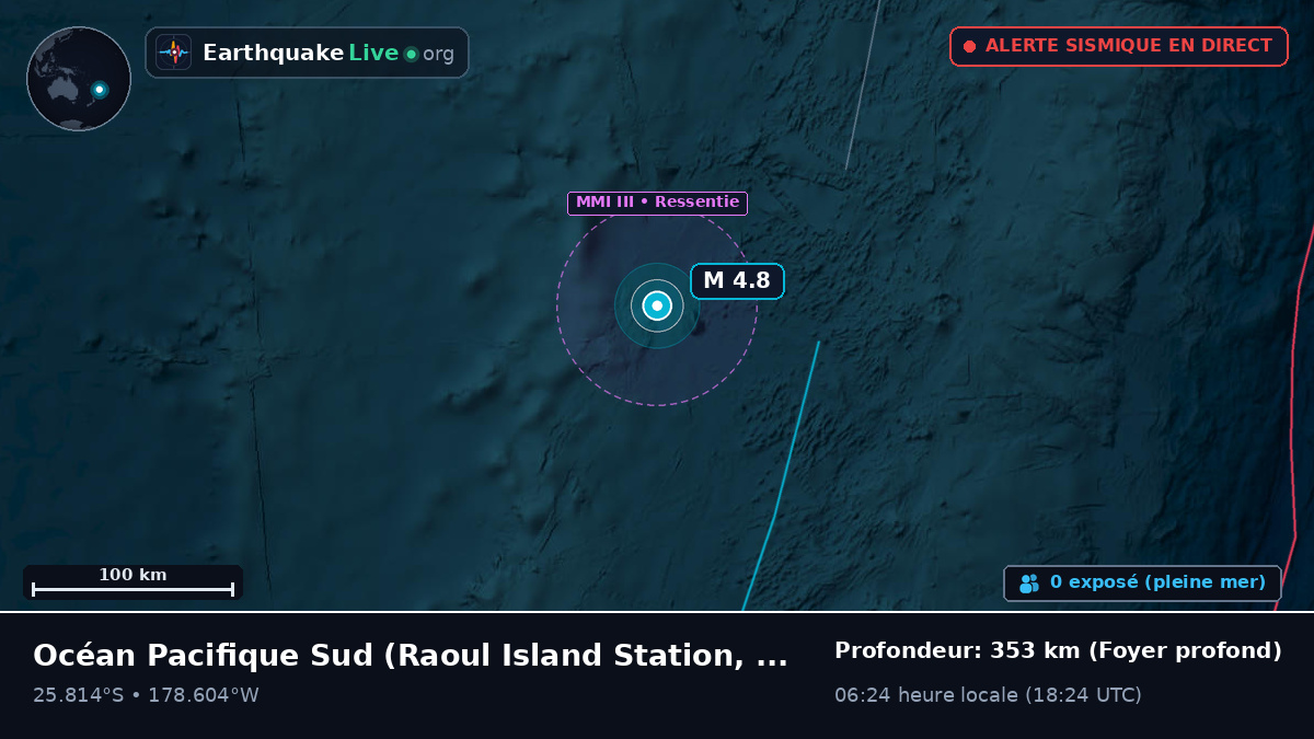 Océan Pacifique Sud (Kermadec Islands)
