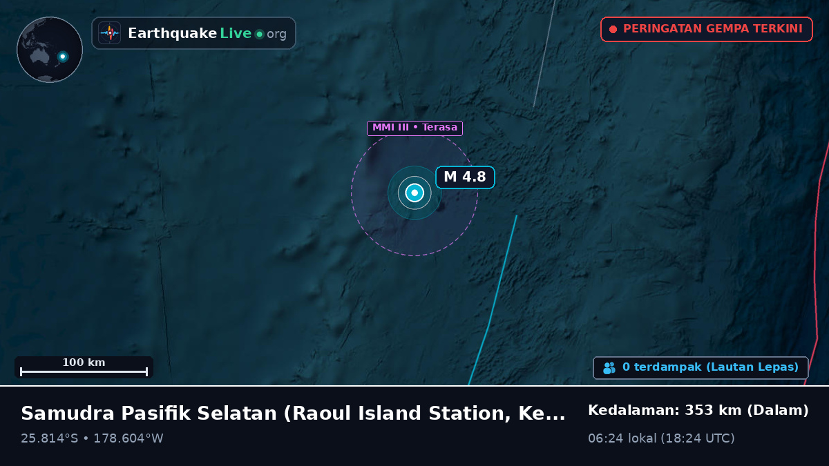 Samudra Pasifik Selatan (Kermadec Islands)
