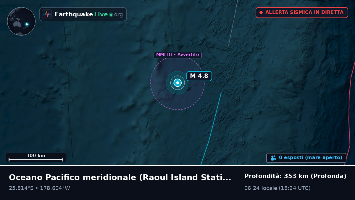 Oceano Pacifico meridionale (Kermadec Islands)