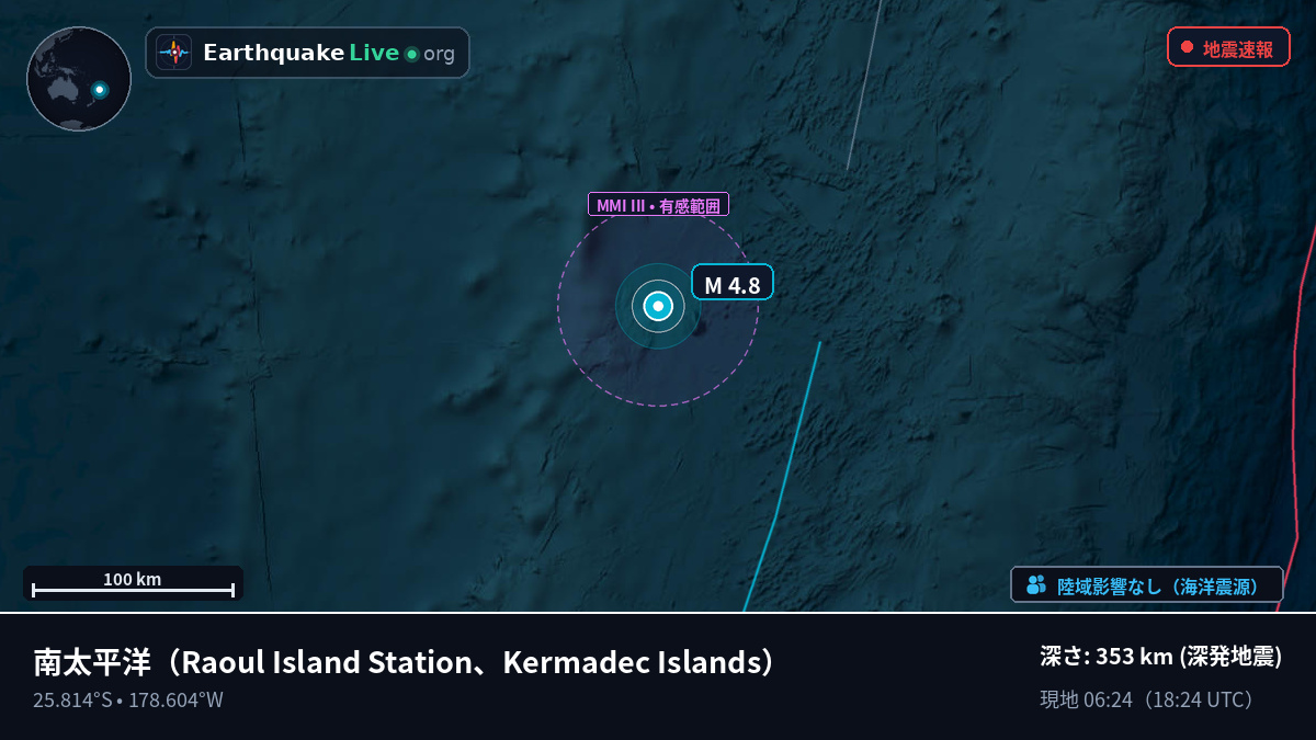 南太平洋 (Kermadec Islands)
