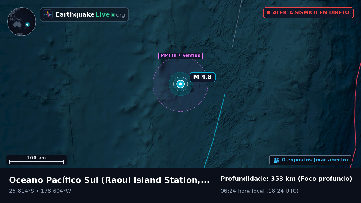 Oceano Pacífico Sul (Kermadec Islands)
