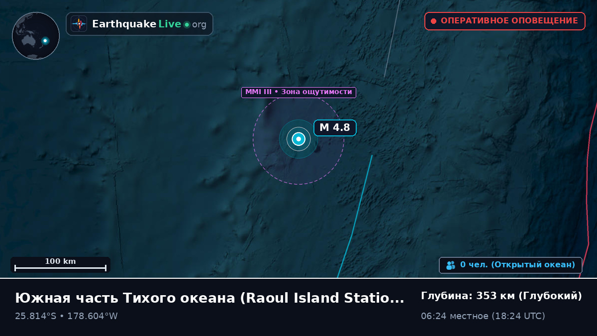 Южная часть Тихого океана (Kermadec Islands)
