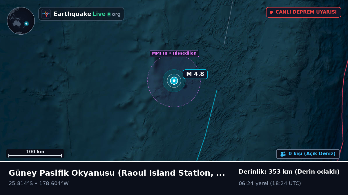 Güney Pasifik Okyanusu (Kermadec Islands)