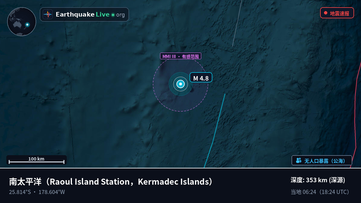 南太平洋 (Kermadec Islands)