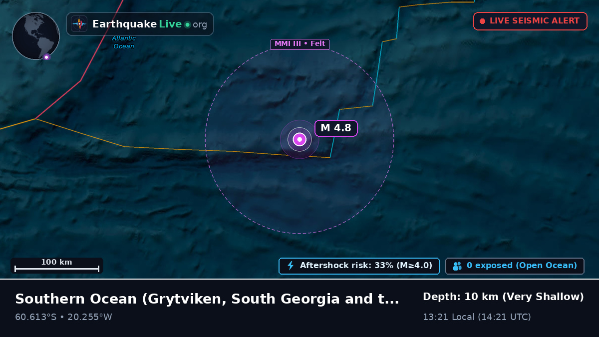 Southern Ocean (South Georgia and the Islands)