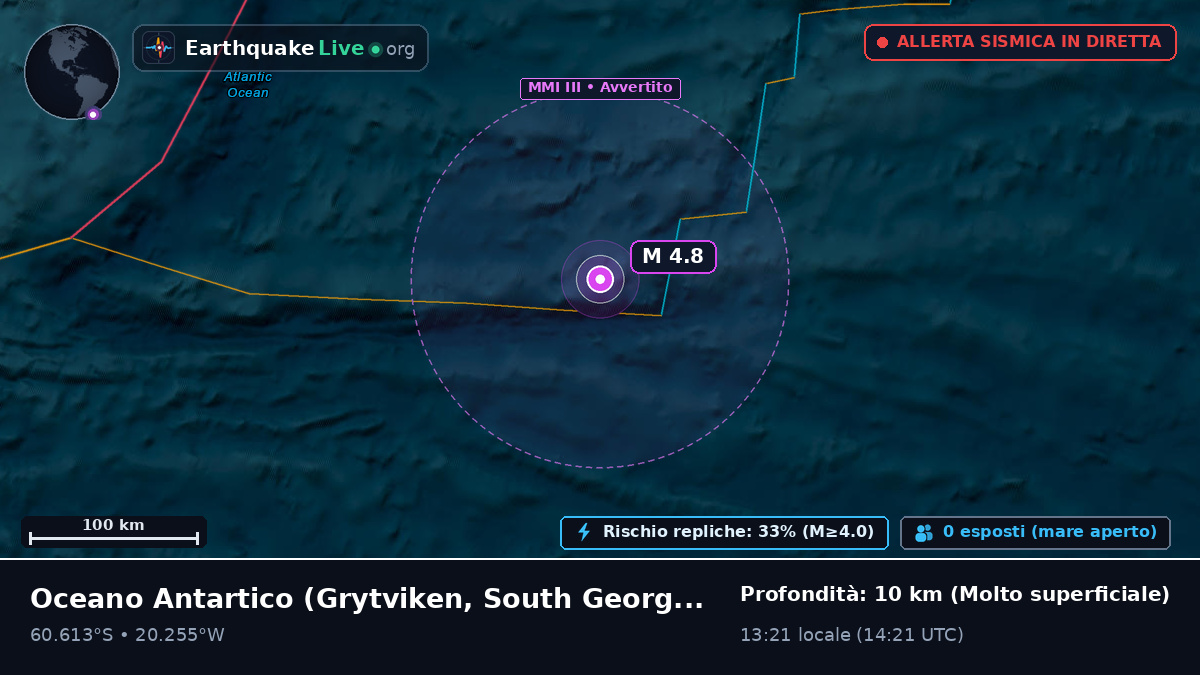 Oceano Antartico (South Georgia and the Islands)