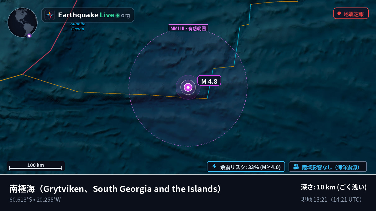 南極海 (South Georgia and the Islands)