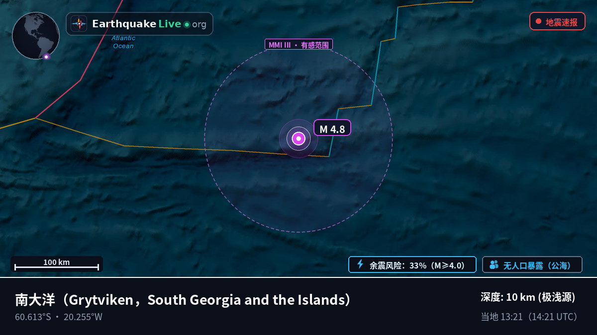 南大洋 (South Georgia and the Islands)