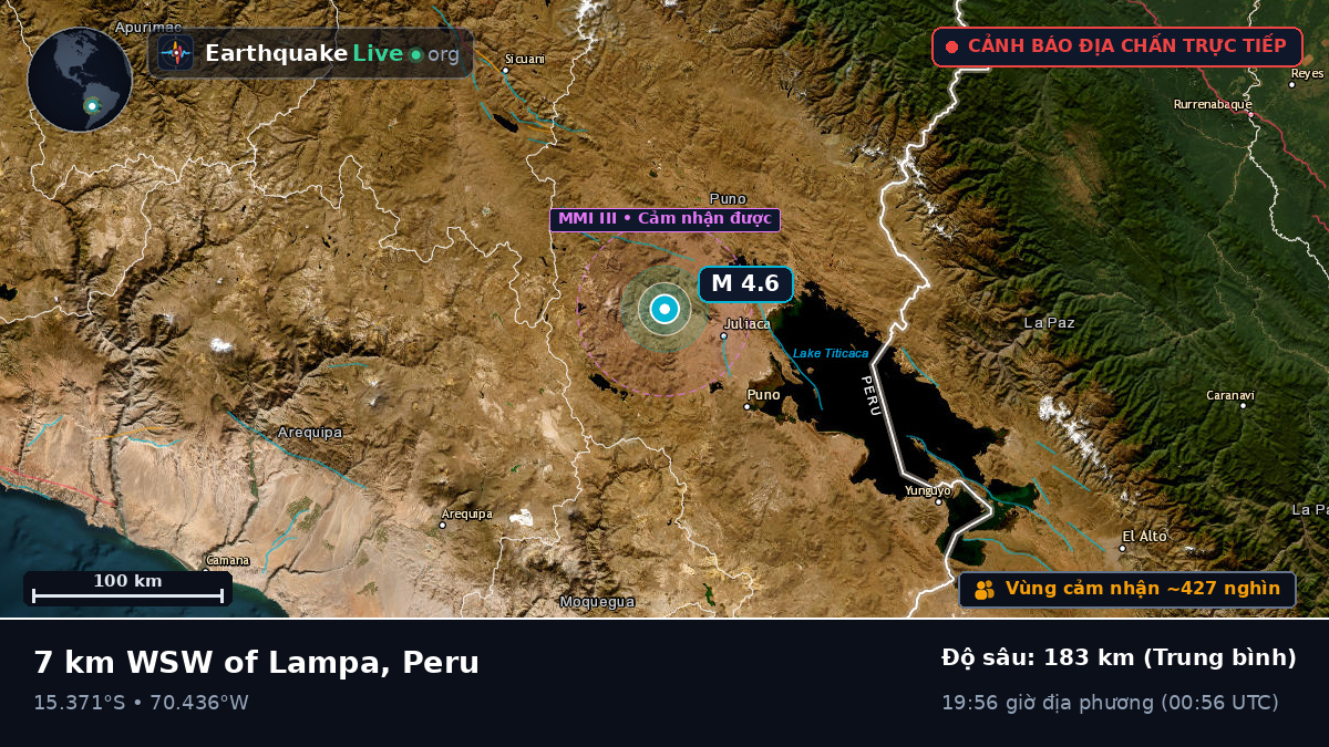 Juliaca, Callao, Peru