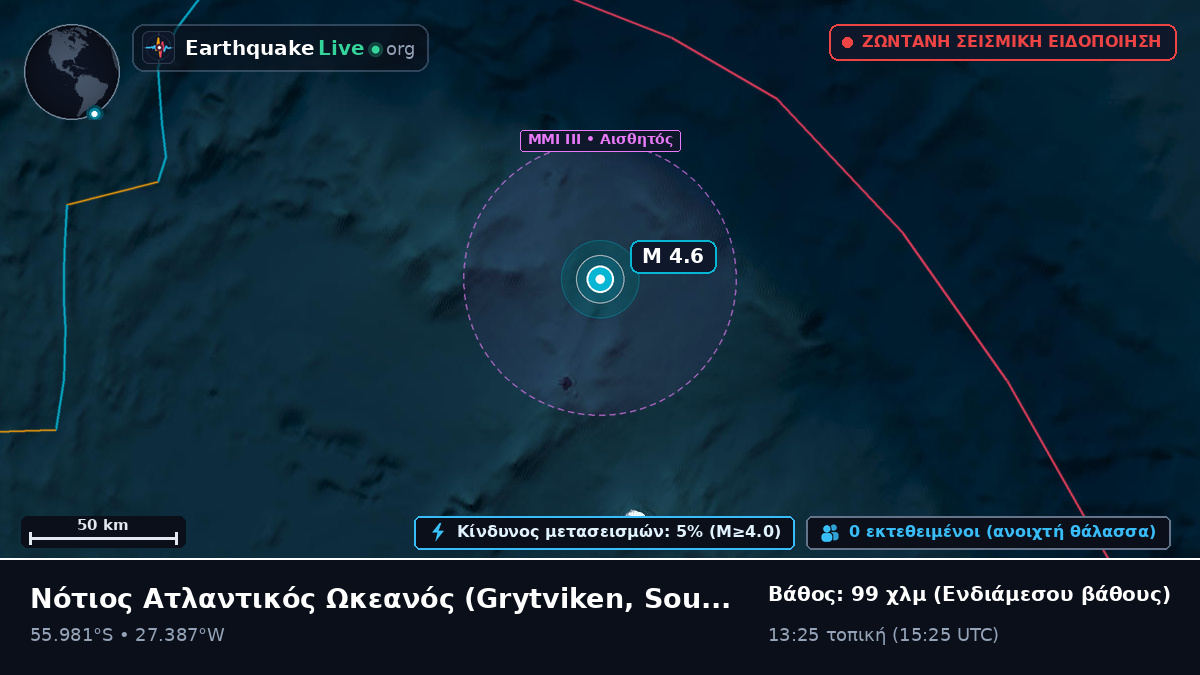 Νότιος Ατλαντικός Ωκεανός (South Georgia and the Islands)