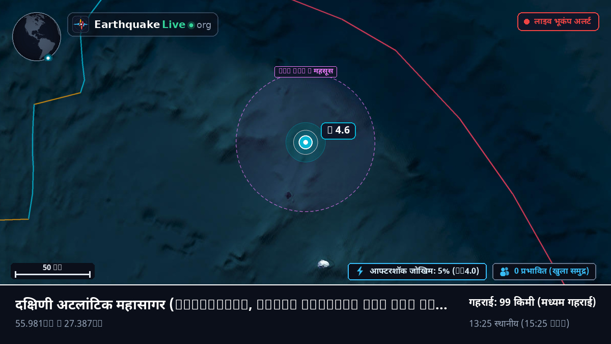 दक्षिणी अटलांटिक महासागर (South Georgia and the Islands)