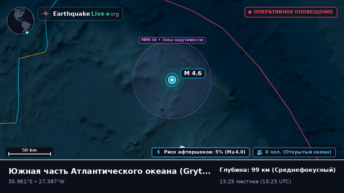 Южная часть Атлантического океана (South Georgia and the Islands)