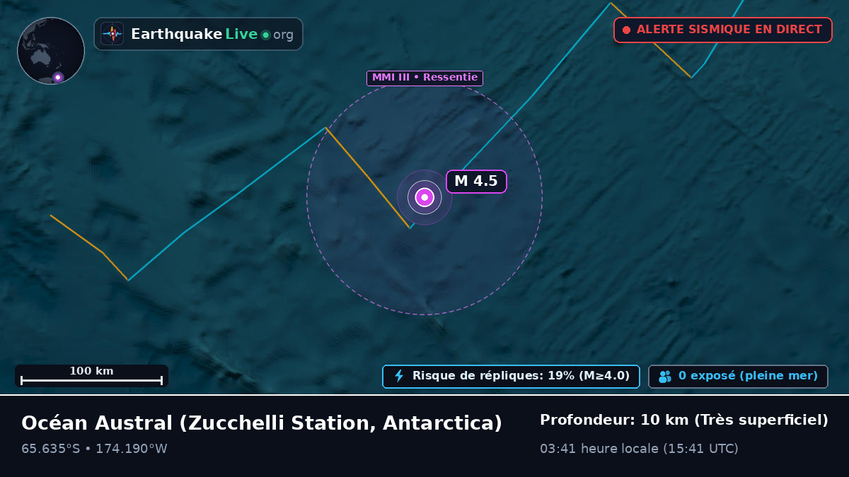 Océan Austral (Antarctica)