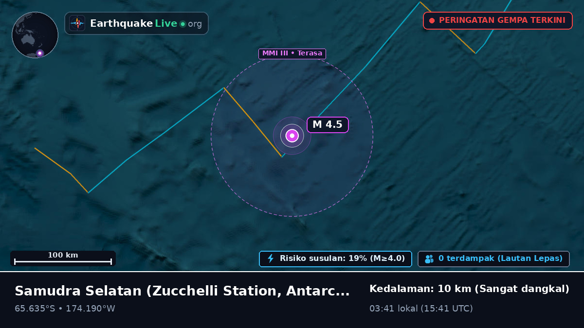 Samudra Selatan (Antarctica)