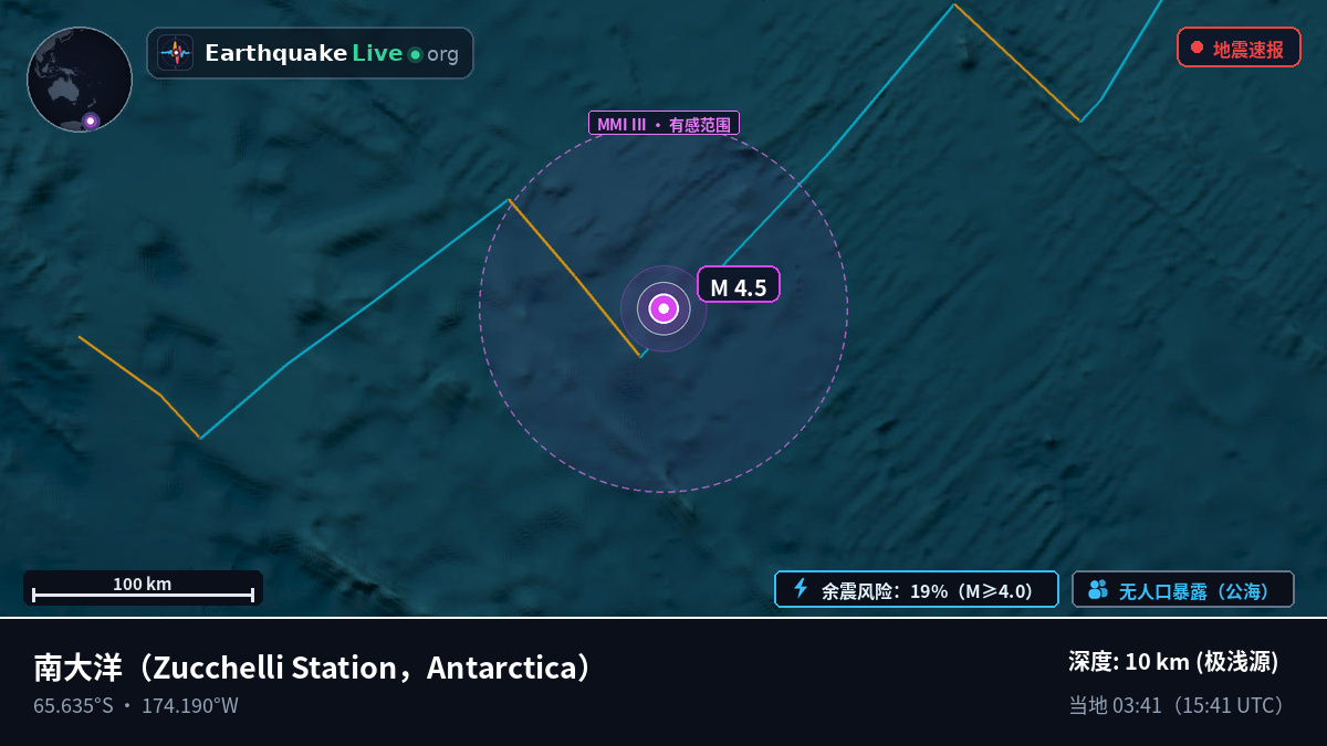 南大洋 (Antarctica)