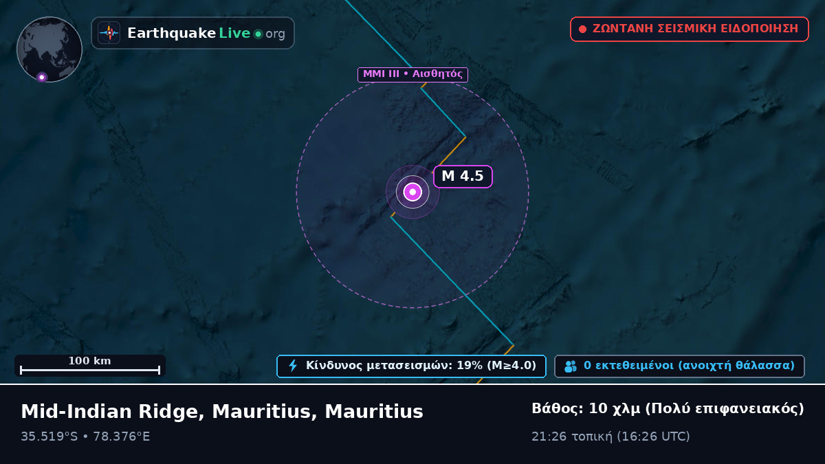 Ινδικός Ωκεανός (Mauritius)