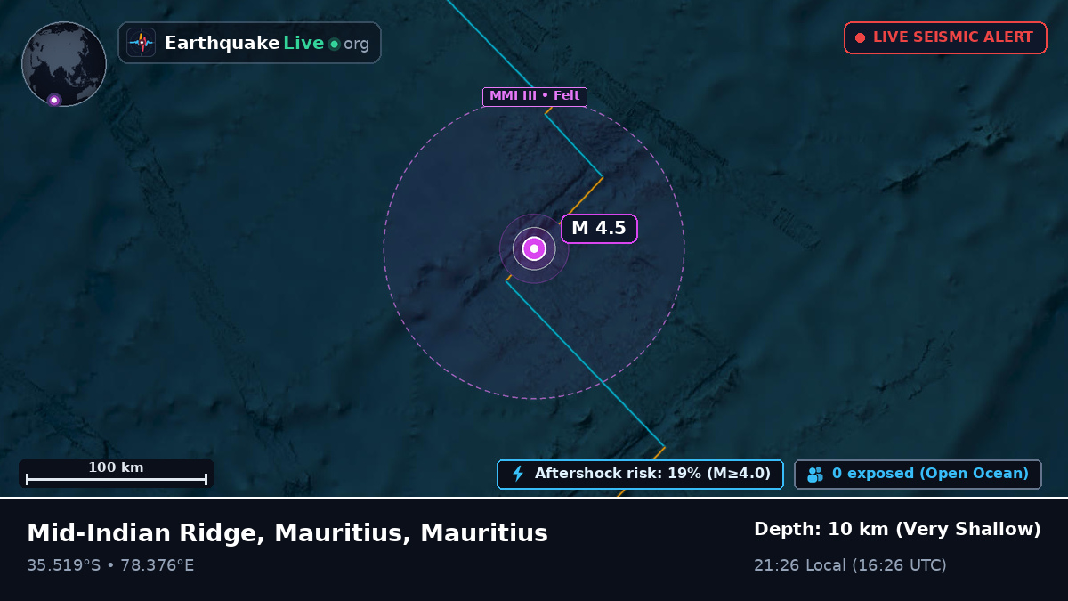 Indian Ocean (Mauritius)