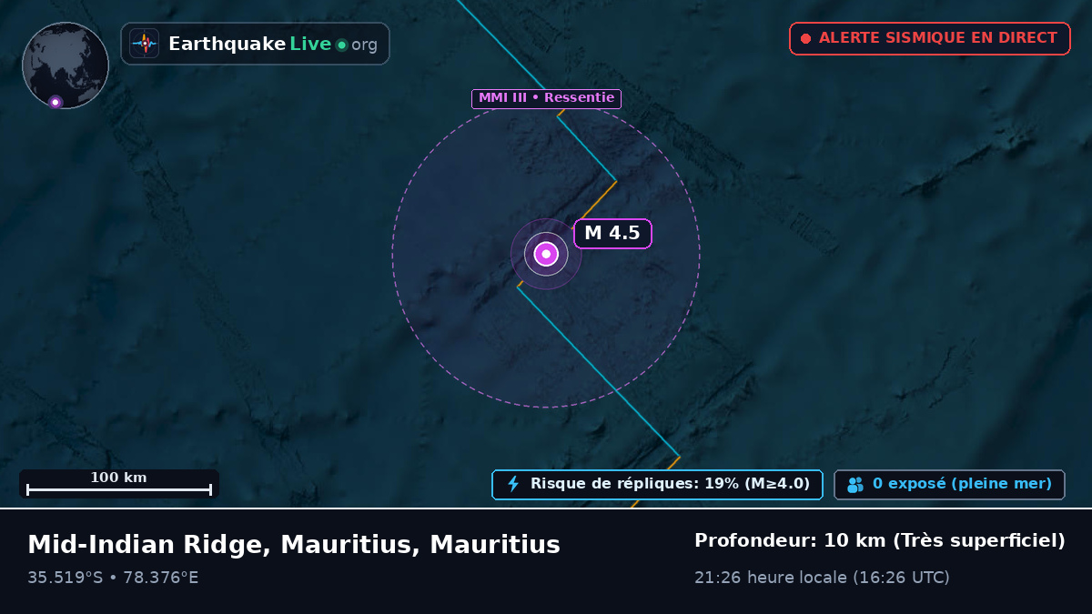 Océan Indien (Mauritius)