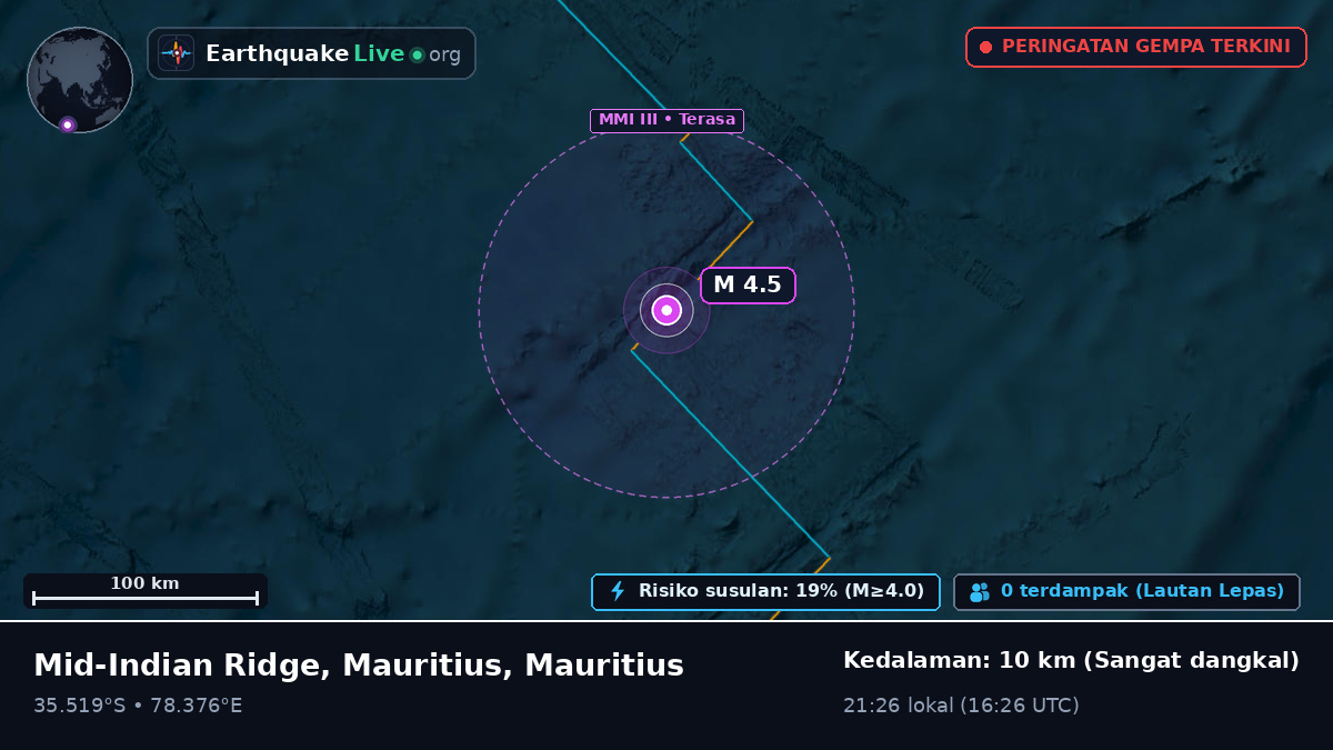 Samudra Hindia (Mauritius)