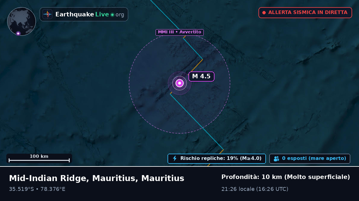 Oceano Indiano (Mauritius)