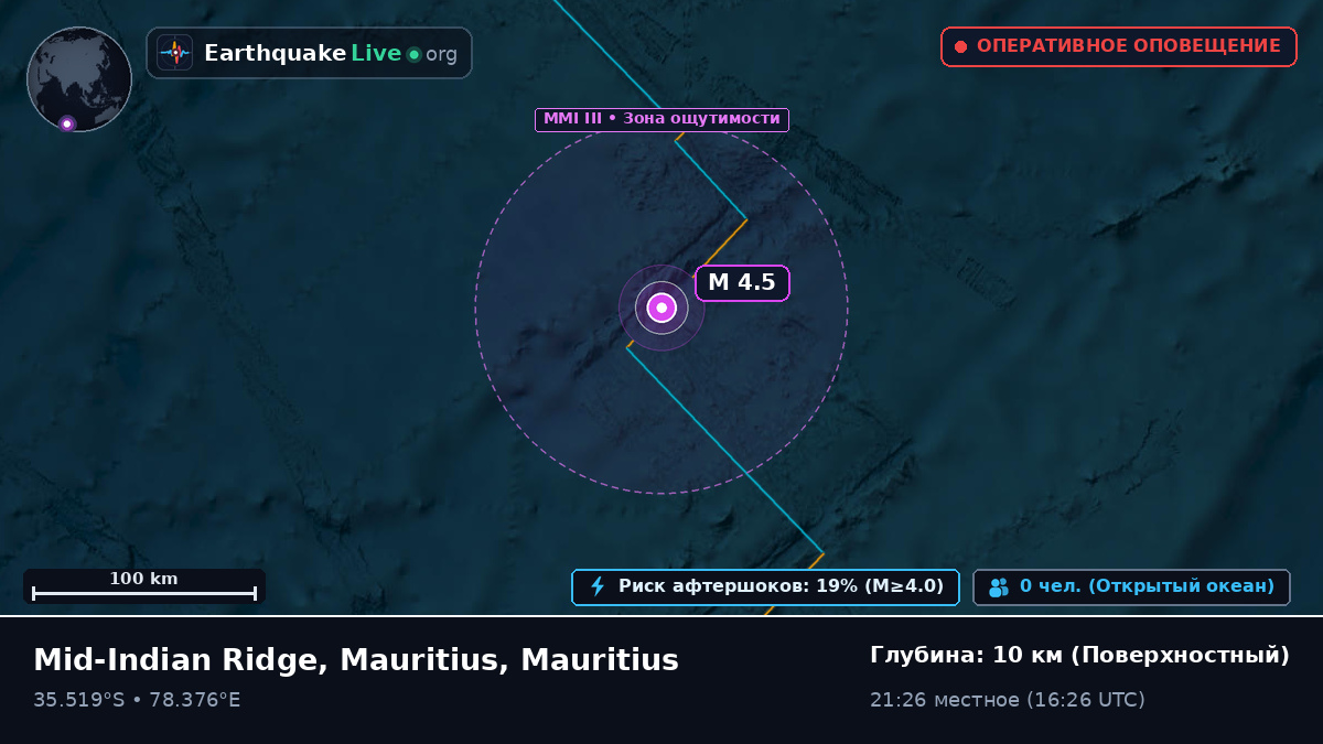 Индийский океан (Mauritius)