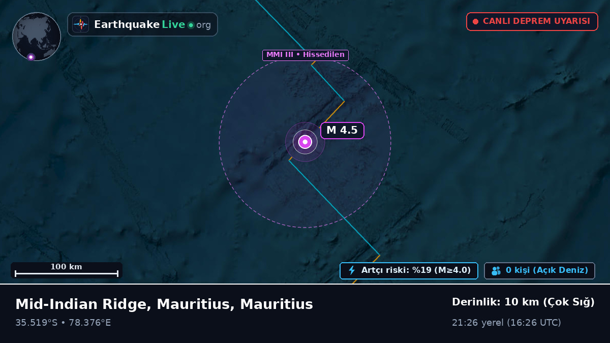 Hint Okyanusu (Mauritius)