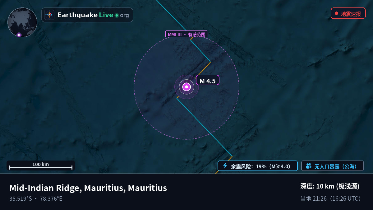 印度洋 (Mauritius)