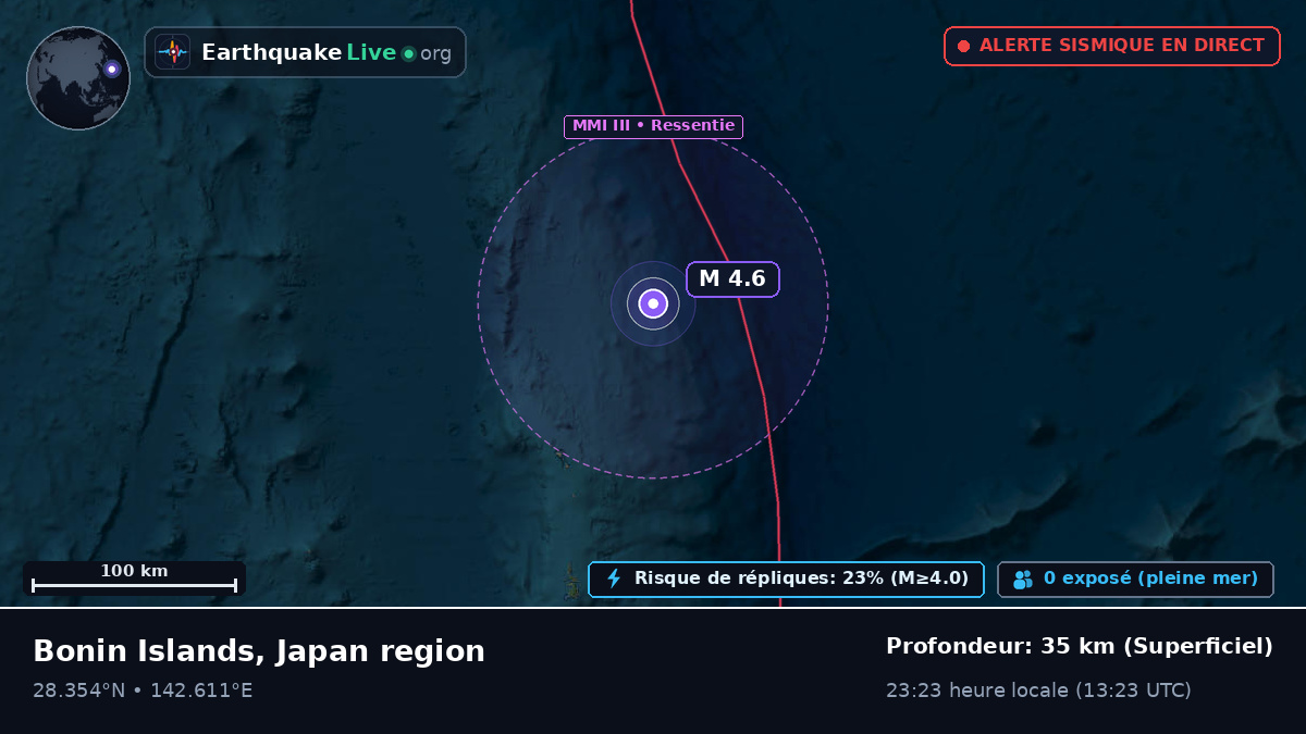 Océan Pacifique Nord (Japon)