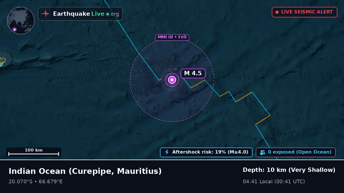 Indian Ocean (Mauritius)
