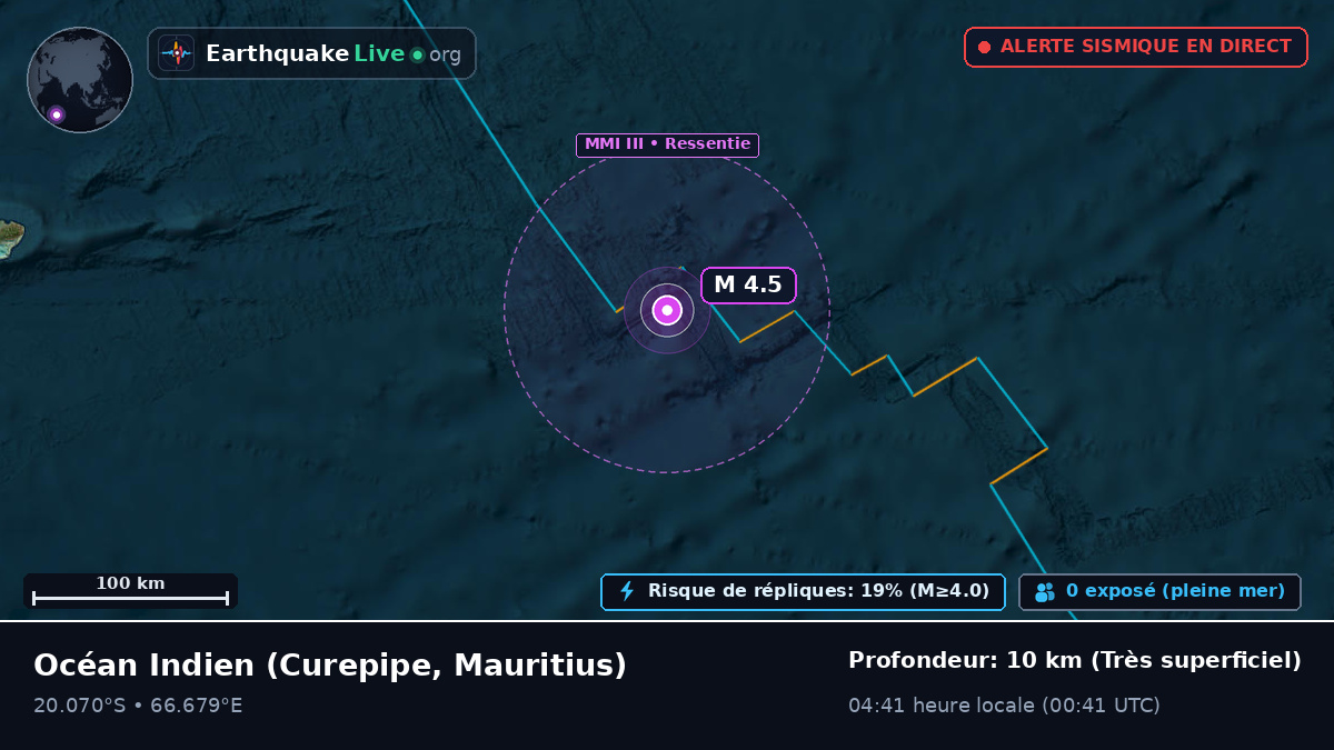 Océan Indien (Mauritius)