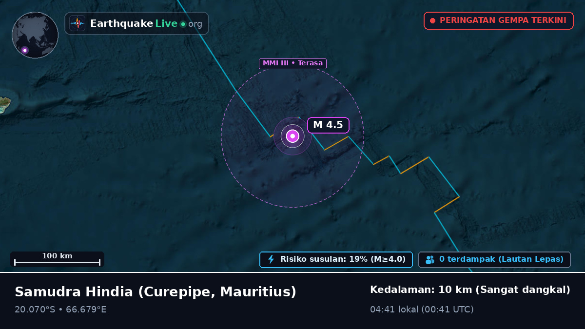 Samudra Hindia (Mauritius)