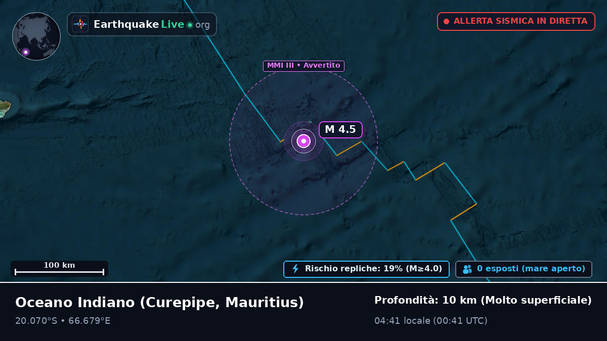 Oceano Indiano (Mauritius)
