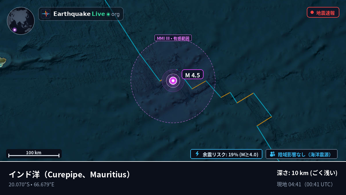 インド洋 (Mauritius)