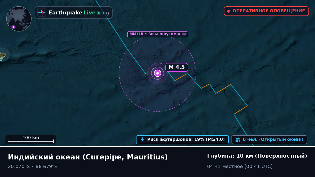 Индийский океан (Mauritius)