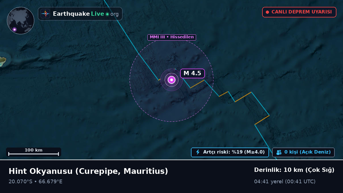 Hint Okyanusu (Mauritius)