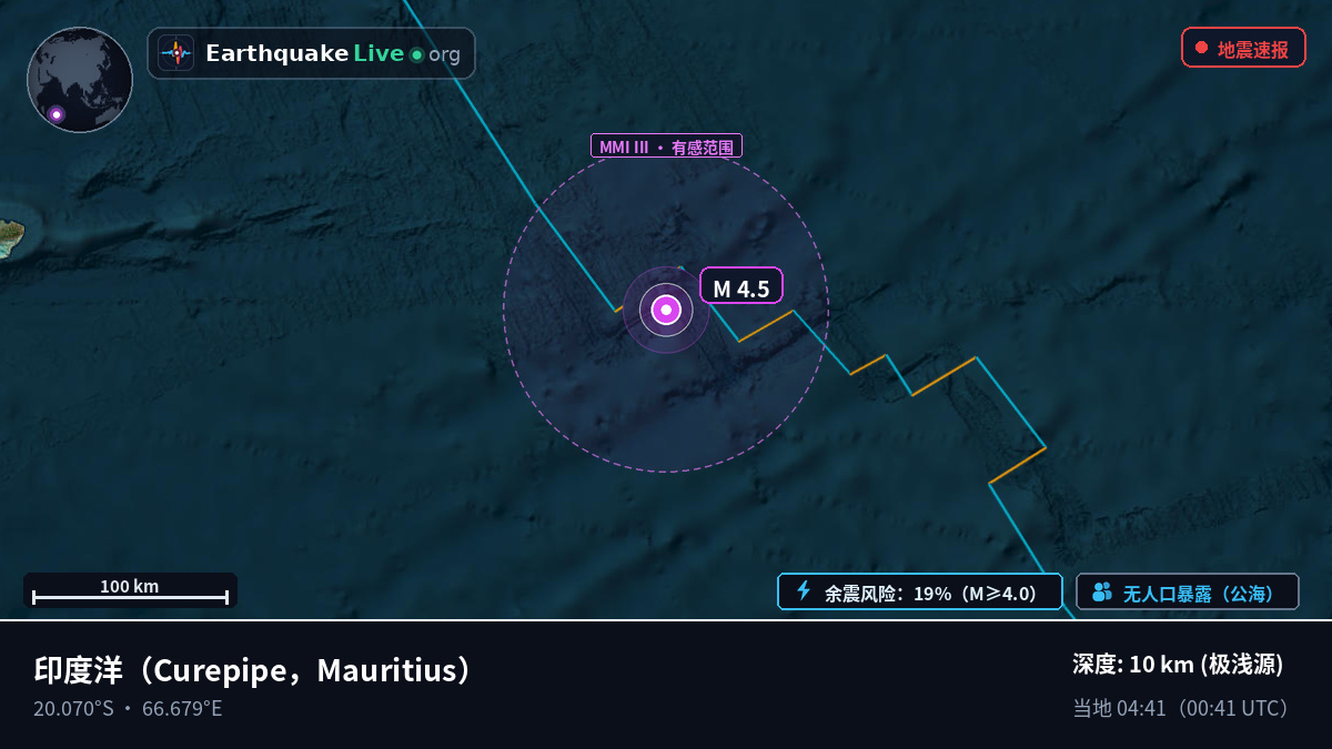 印度洋 (Mauritius)