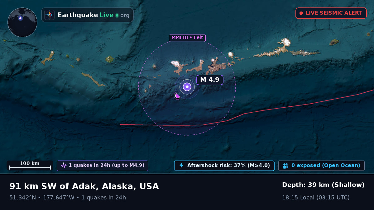 Aleutian Islands (USA)