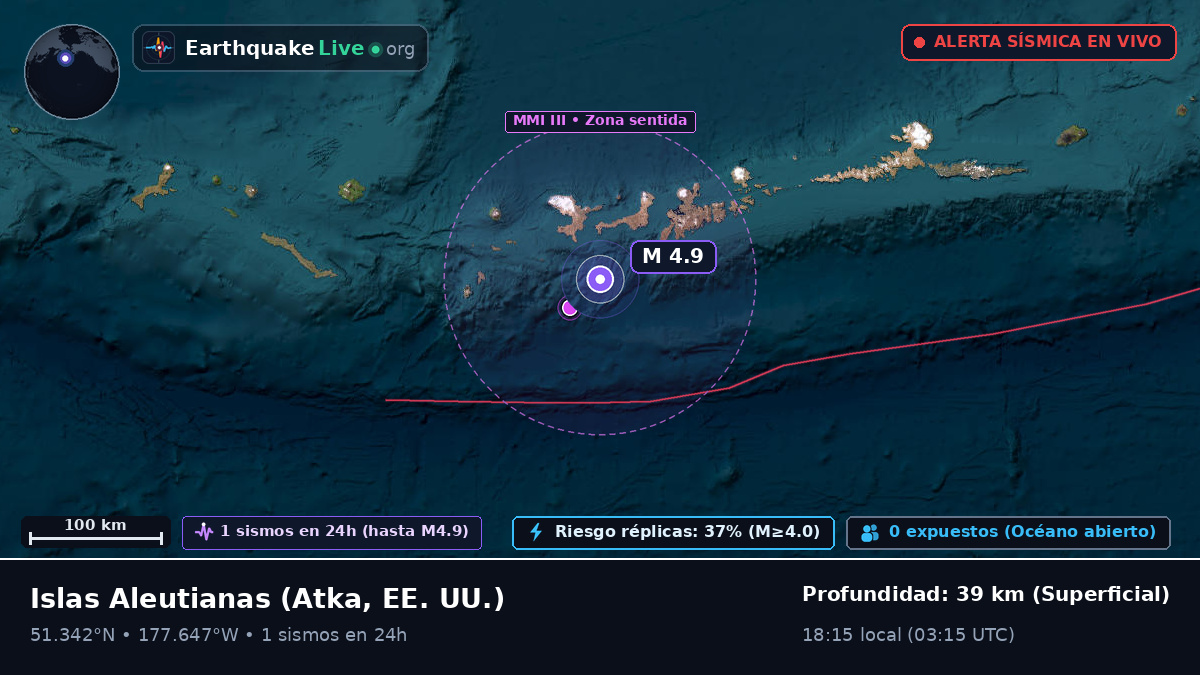 Islas Aleutianas (EE. UU.)