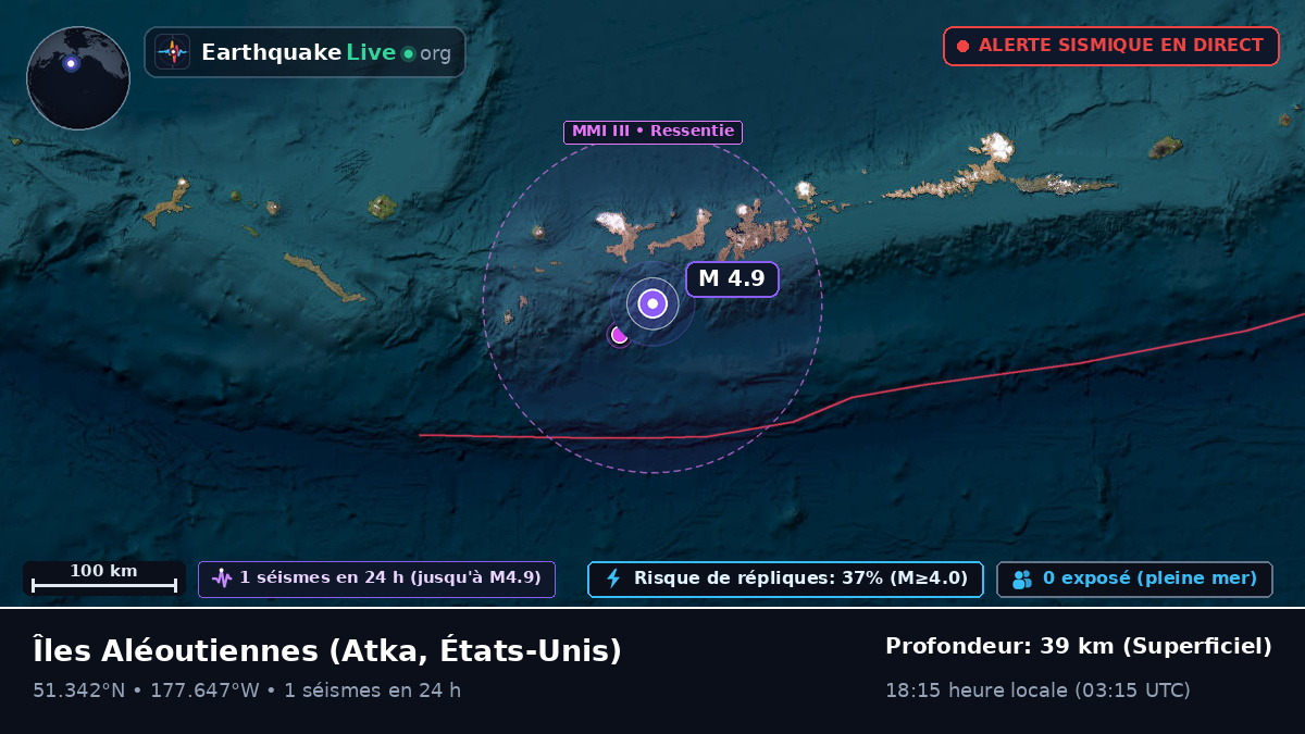 Îles Aléoutiennes (États-Unis)