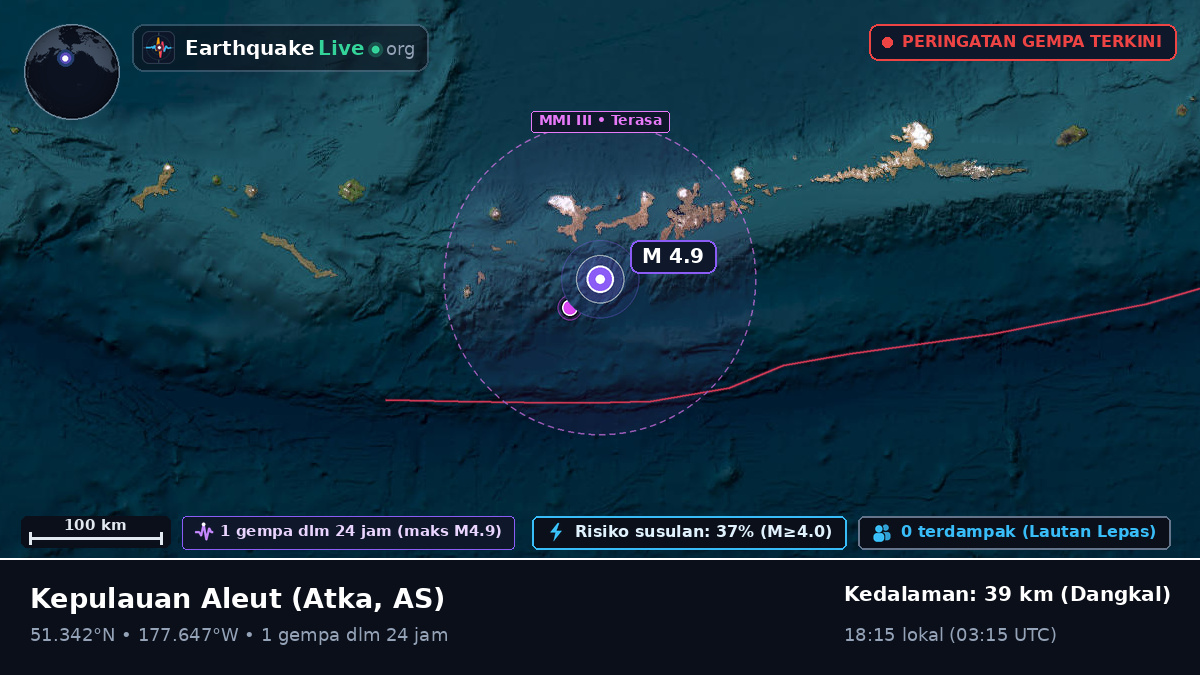 Kepulauan Aleut (AS)