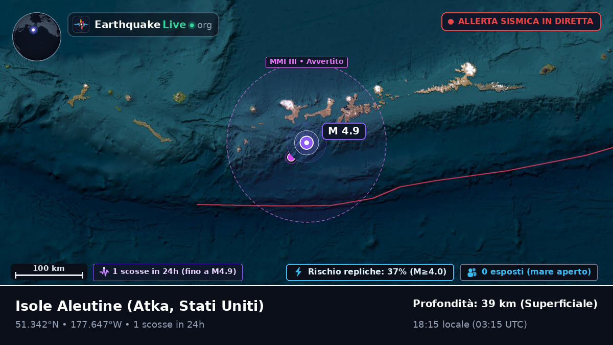 Isole Aleutine (Stati Uniti)