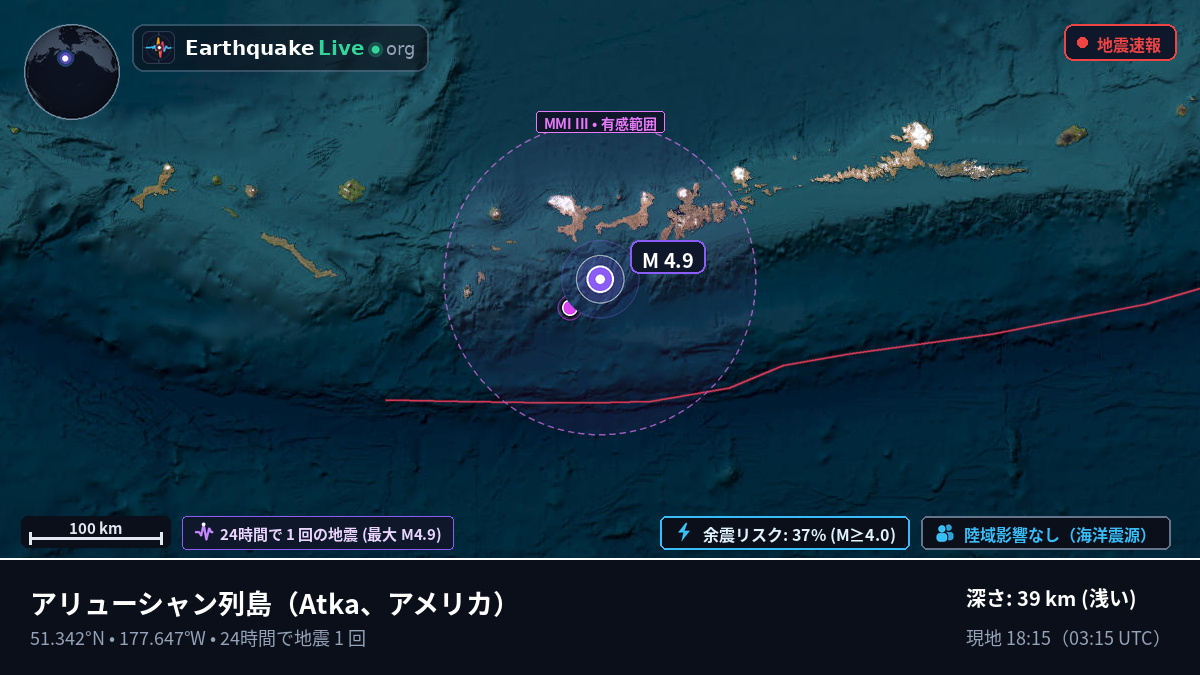 アリューシャン列島 (アメリカ)