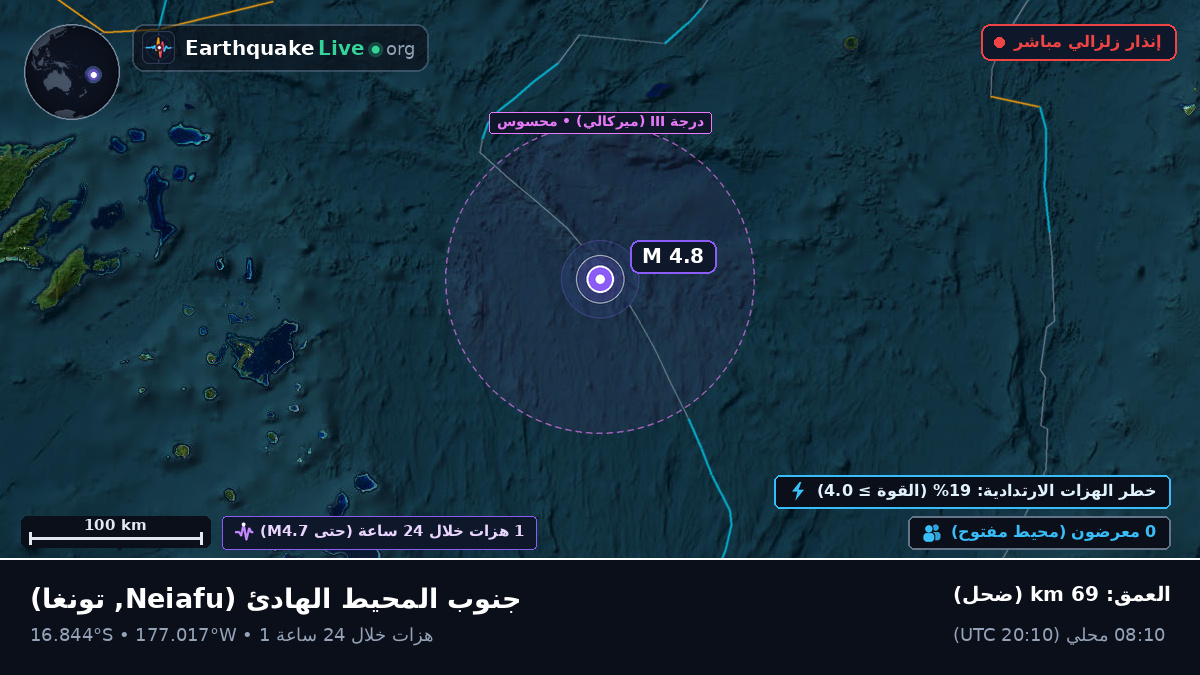 جنوب المحيط الهادئ (تونغا)