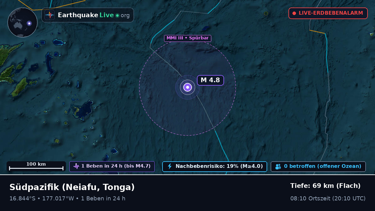 Südpazifik (Tonga)