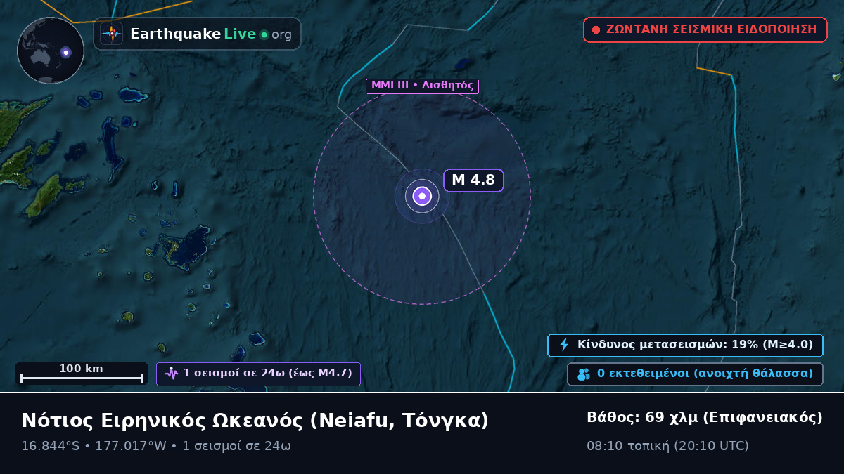 Νότιος Ειρηνικός Ωκεανός (Τόνγκα)